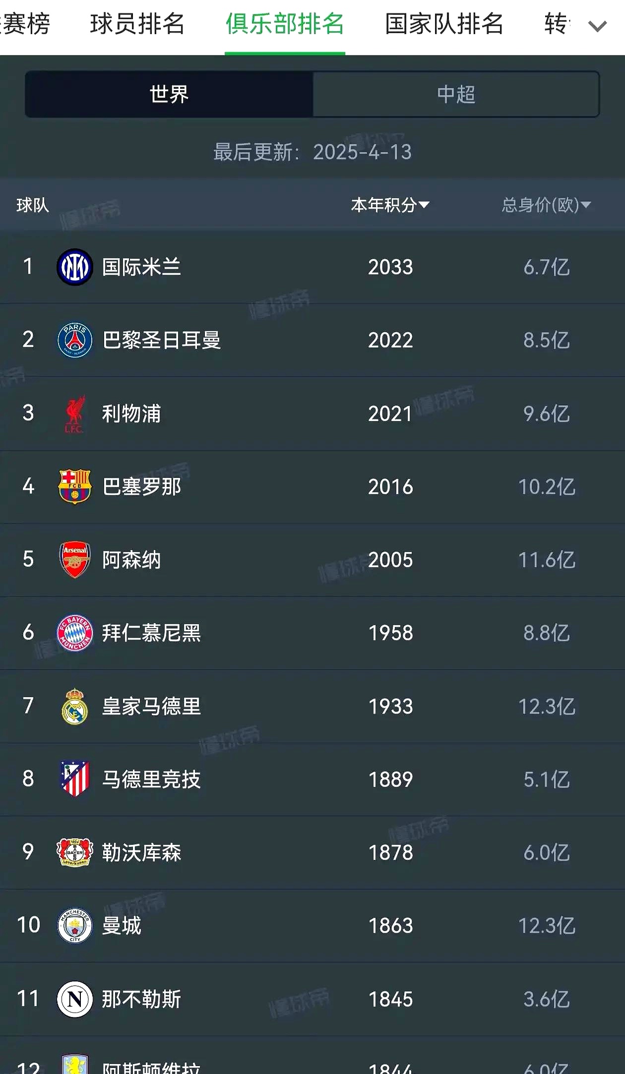 国米战胜对手,稳居积分榜前列 国米战胜对手,稳居积分榜前列