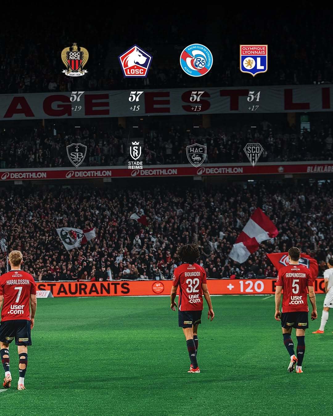 里尔接连输球，法甲排名迅速下滑的简单介绍