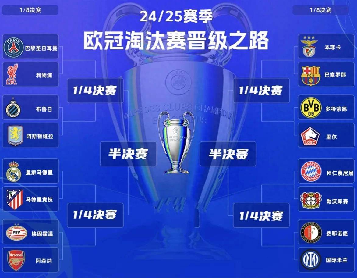 马竞冲击欧冠资格,需在关键比赛中保持稳定的简单介绍 马竞冲击欧冠资格,需在关键比赛中保持稳定的简单介绍