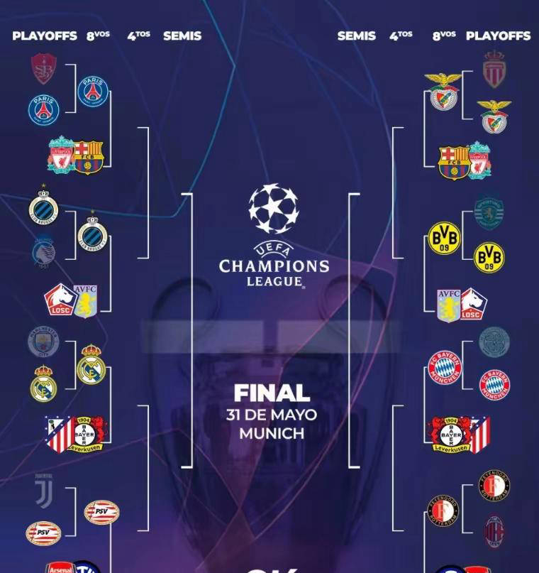 包含欧冠淘汰赛即将打响,球队实力对比备受瞩目的词条 包含欧冠淘汰赛即将打响,球队实力对比备受瞩目的词条