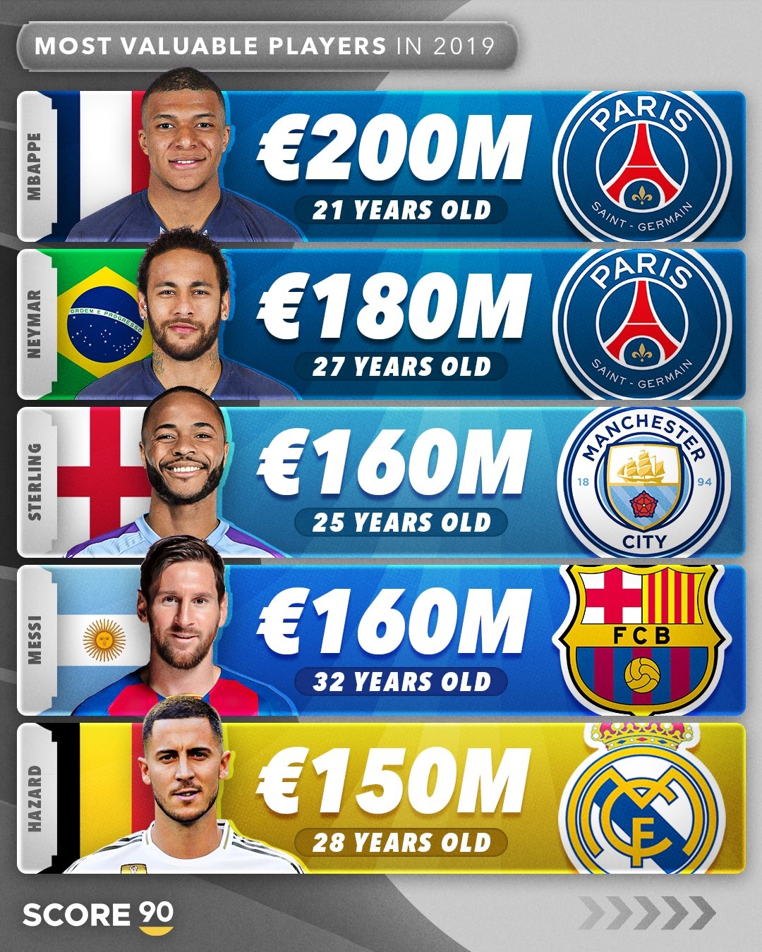 包含利物浦主场冷负,斯特林梅开二度反被野牛追的词条 包含利物浦主场冷负,斯特林梅开二度反被野牛追的词条