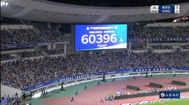 包含高温天气下中超比赛受影响,球员体能受考验的词条 包含高温天气下中超比赛受影响,球员体能受考验的词条